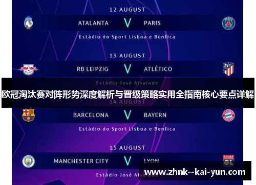 欧冠淘汰赛对阵形势深度解析与晋级策略实用全指南核心要点详解