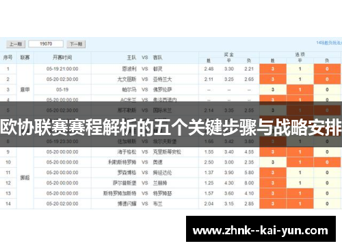 欧协联赛赛程解析的五个关键步骤与战略安排 欧协联赛赛程解析的五个关键步骤与战略安排