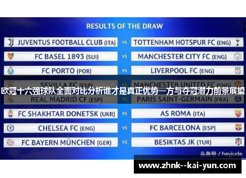 欧冠十六强球队全面对比分析谁才是真正优势一方与夺冠潜力前景展望