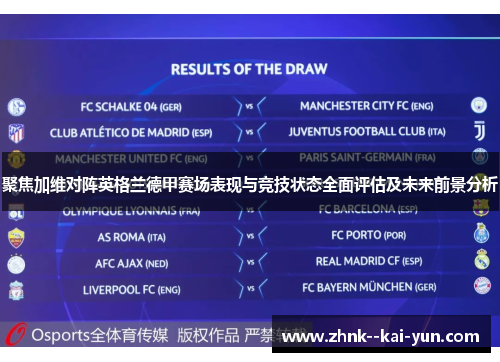 聚焦加维对阵英格兰德甲赛场表现与竞技状态全面评估及未来前景分析