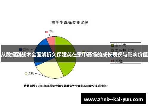 从数据到战术全面解析久保建英在意甲赛场的成长表现与影响价值 从数据到战术全面解析久保建英在意甲赛场的成长表现与影响价值