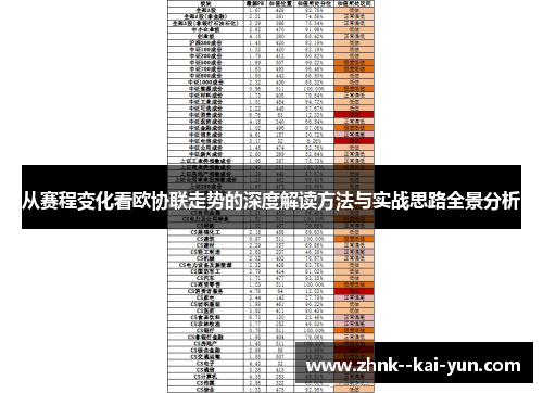 从赛程变化看欧协联走势的深度解读方法与实战思路全景分析 从赛程变化看欧协联走势的深度解读方法与实战思路全景分析