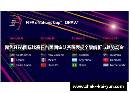 聚焦FIFA国际比赛日各国国家队赛程表现全景解析与趋势观察