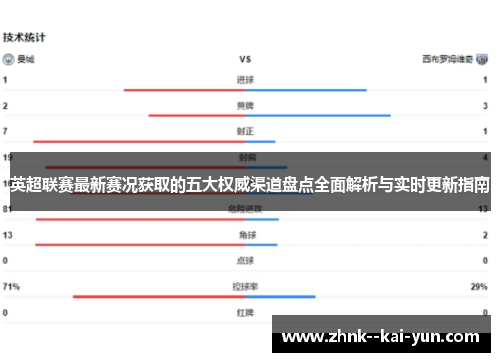 英超联赛最新赛况获取的五大权威渠道盘点全面解析与实时更新指南