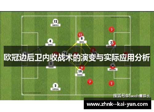欧冠边后卫内收战术的演变与实际应用分析 欧冠边后卫内收战术的演变与实际应用分析