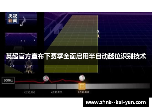 英超官方宣布下赛季全面启用半自动越位识别技术 英超官方宣布下赛季全面启用半自动越位识别技术